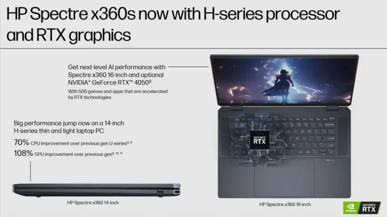 HP Spectre x360 2024 model showcasing its sleek design