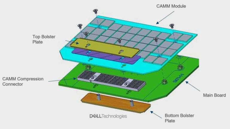 Dell CAMM memory module diagram