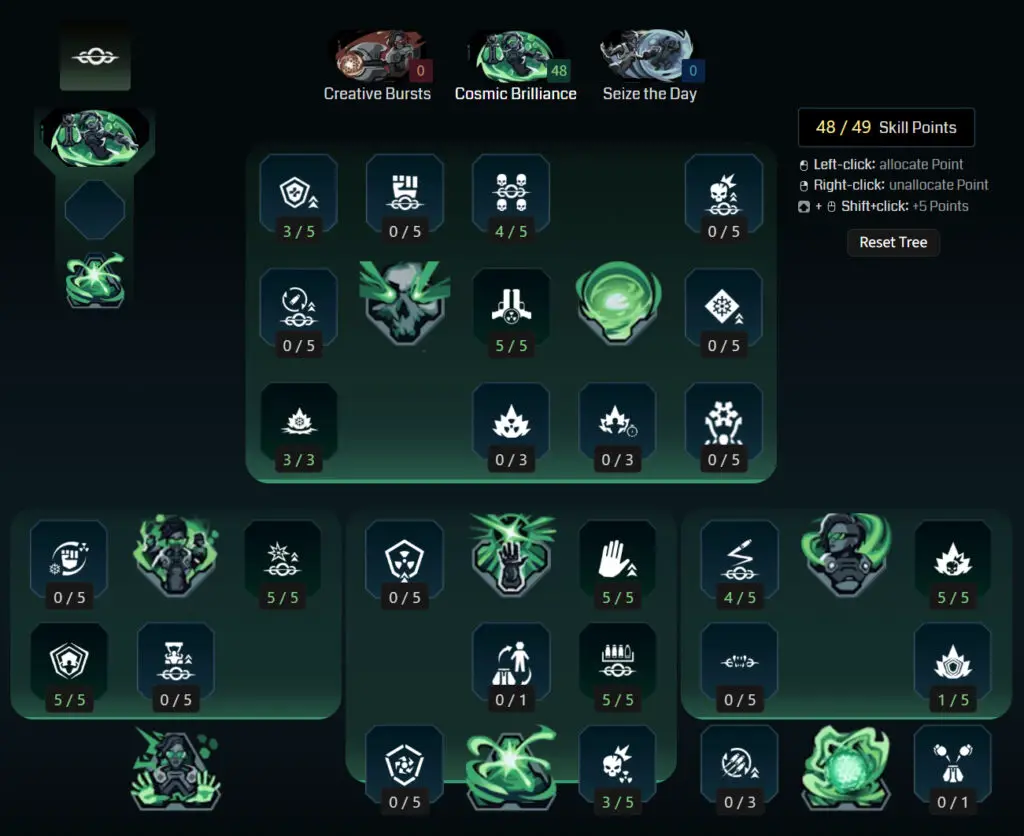 Borderlands 4 Harlowe builds: A screenshot of Harlowe's Cosmic Brilliance tree for her Nuclear Winter build from Maxroll's builder.