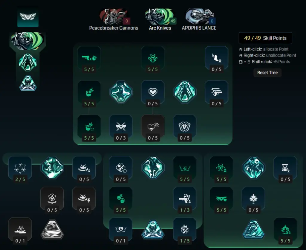 Borderlands 4 Rafa builds: A screenshot of Rafa's This Year's Gimmick tree for his Arcstrider build from Maxroll's builder.