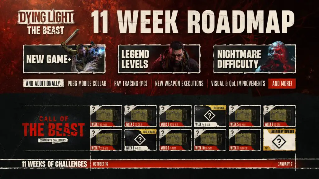 An image of Dying Light: The Beast's roadmap, highlighting upcoming content.