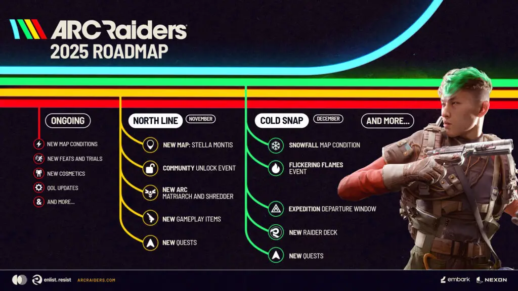 The 2025 roadmap for Arc Raiders, showing upcoming map, map condition, enemy, and community event additions in November and December.