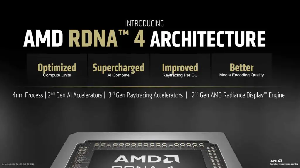 AMD slides about its new RDNA 4 graphics card architecture