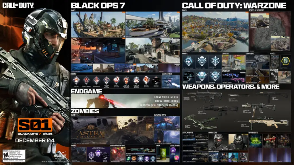 Black Ops 7 Season 1: The official Season 1 roadmap infographic, showing all the content coming to each mode.