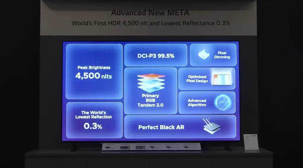 LG's new 4th Gen WOLED tech explained