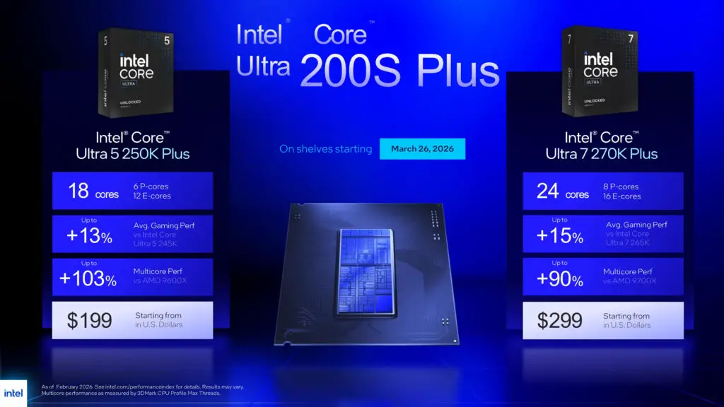 Intel Core Ultra 200S Plus series processor launch presentation