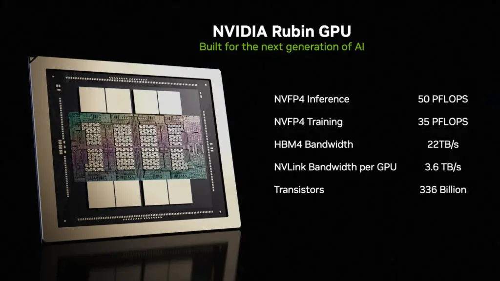 Nvidia Rubin GPU performance metrics