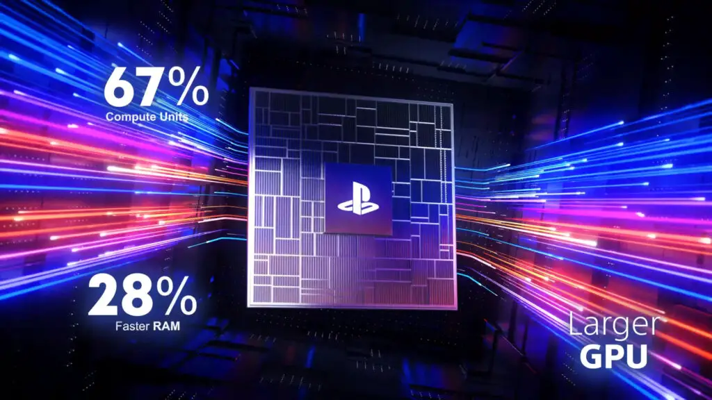 Sony presentation for PS5 Pro