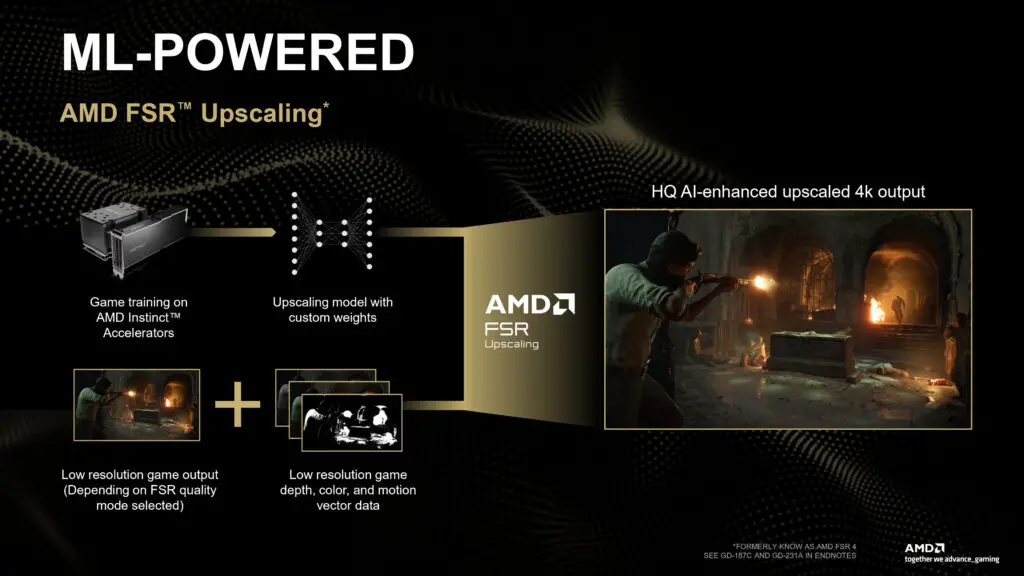 AMD FSR Redstone Presentation Slide