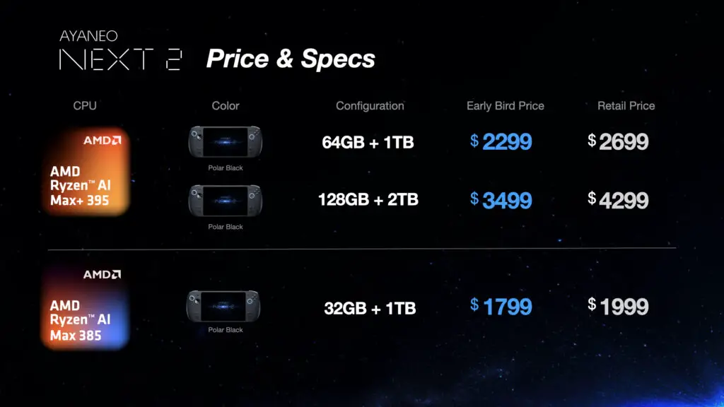 Ayaneo Next II handheld gaming PC featuring AMD Strix Halo architecture