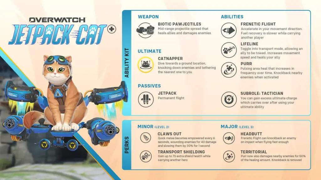 Overwatch Jetpack Cat: An infographic showing Jetpack Cat's abilities, perks, and passives.