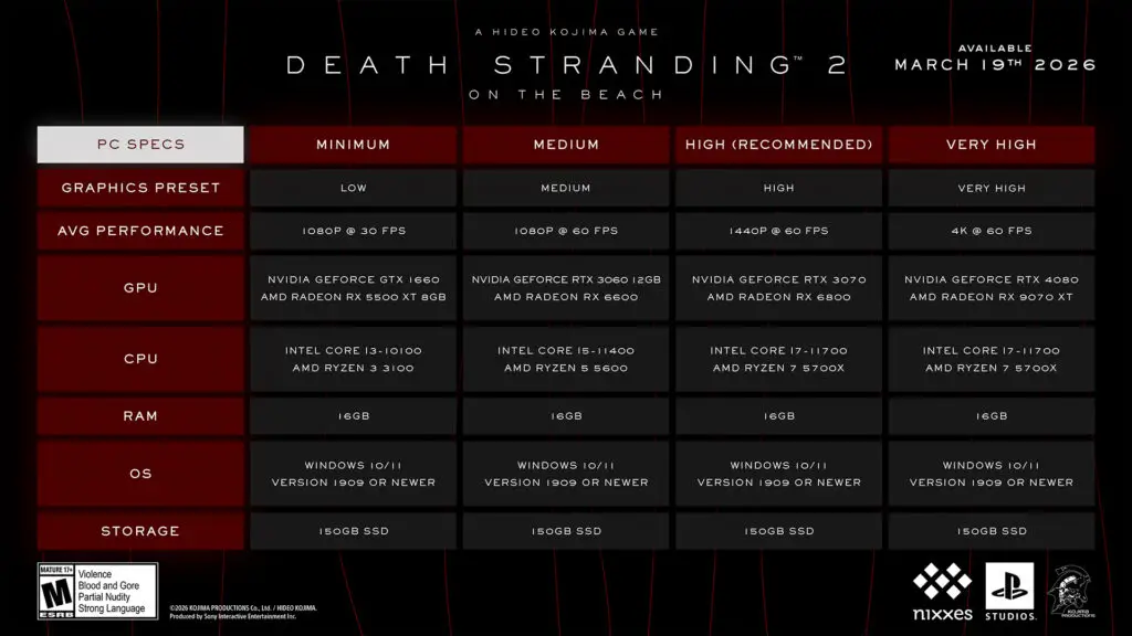 Death Stranding 2 PC Graphics Settings