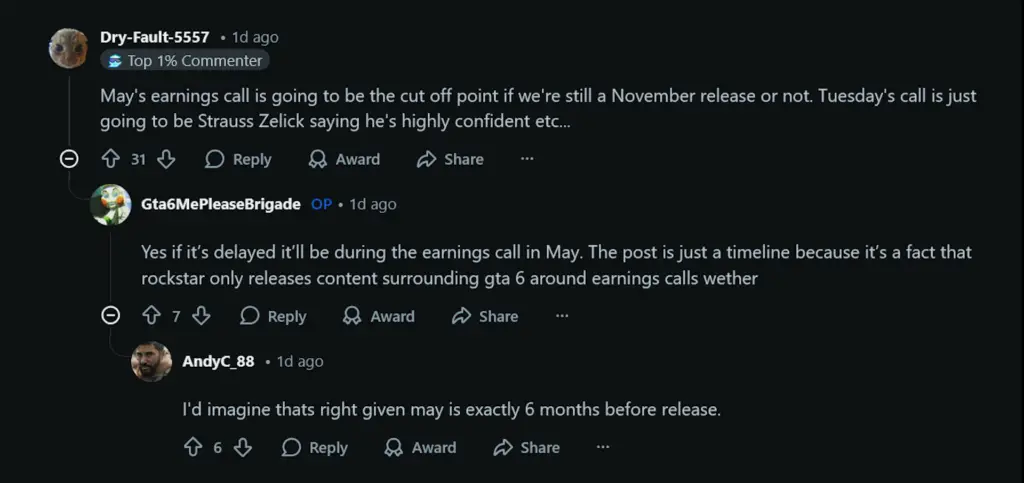 Earnings call speculation regarding Grand Theft Auto 6 release.