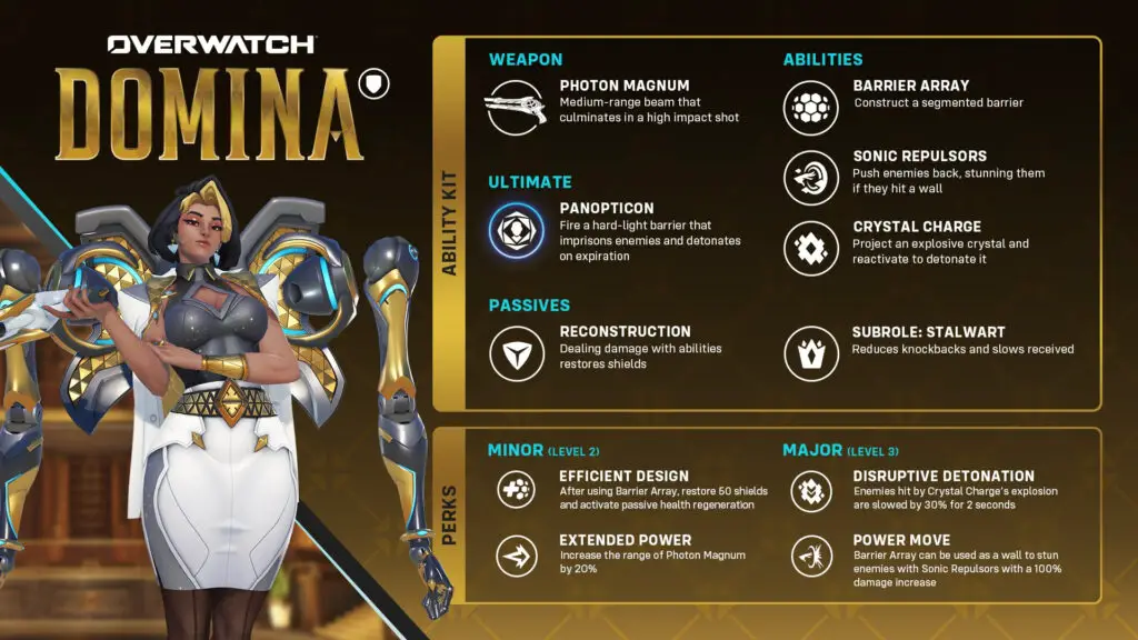 Overwatch Domina: An infographic showing all of Domina's abilities, perks, and passives.