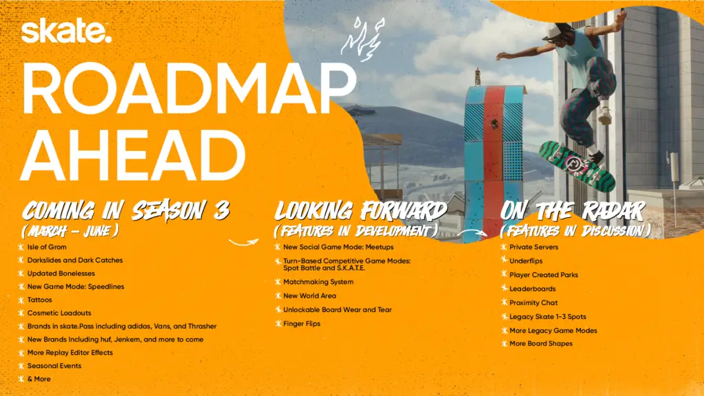 Skate season 3 roadmap visual update