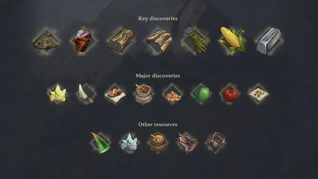 The Windrose Discovery menu displaying every item you can find in the Foothills