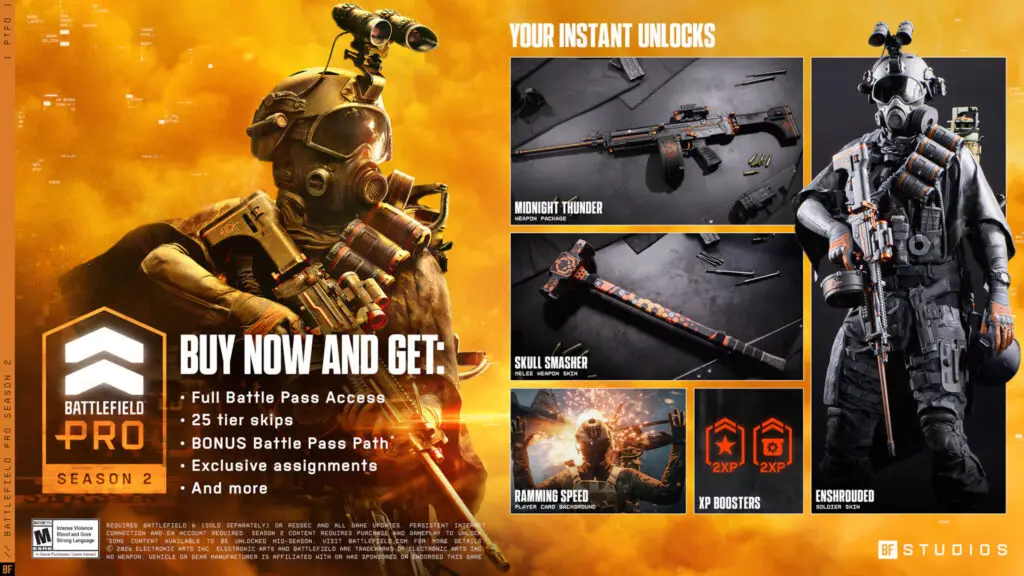 future of gaming development