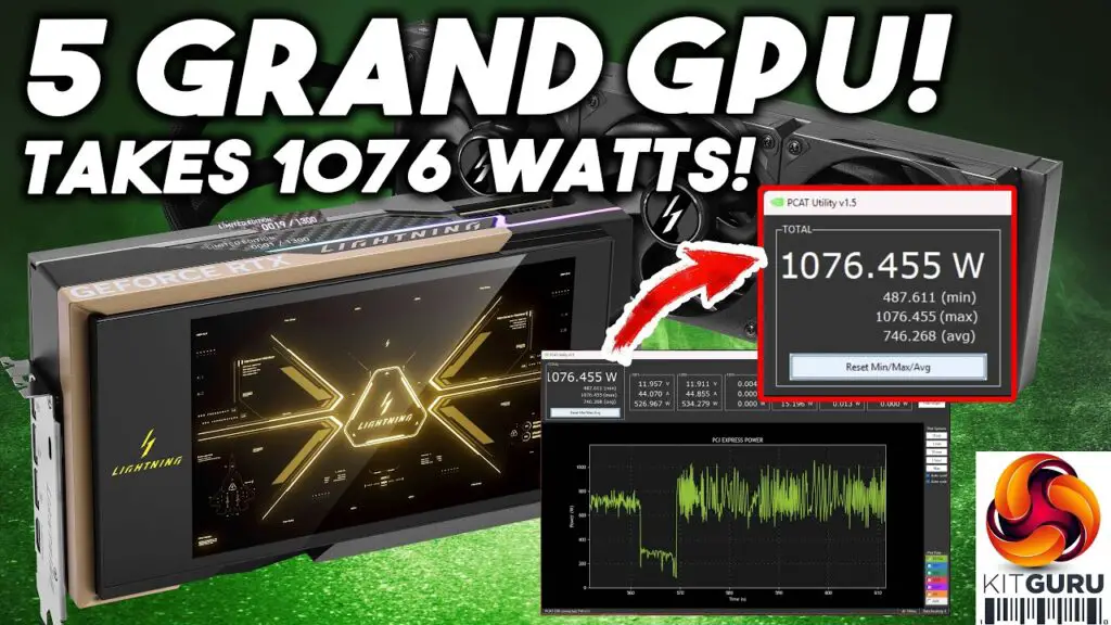 MSI Built a 1000W RTX 5090… And It hit 1076W - YouTube