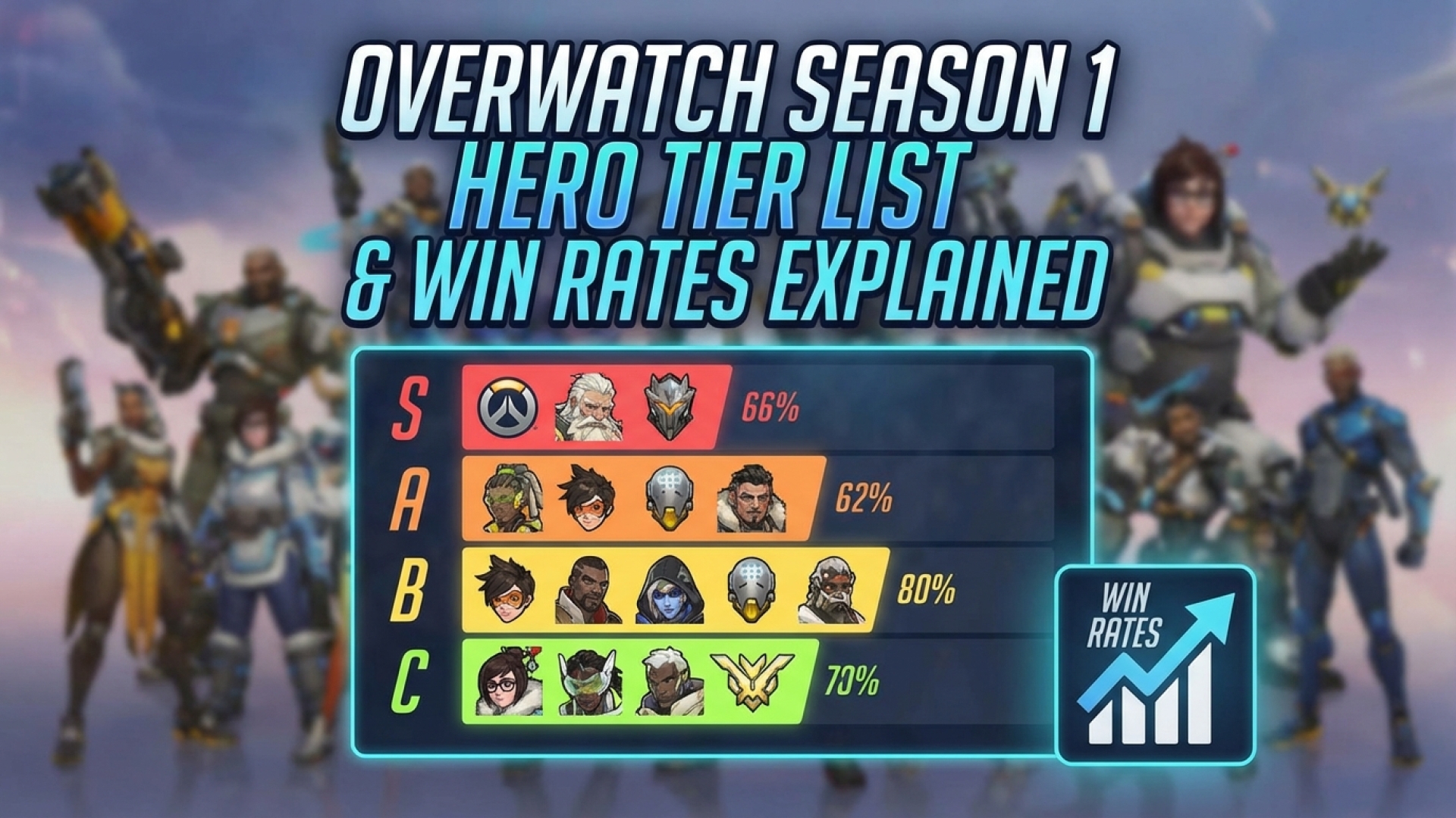 Overwatch Season 1 Hero Tier List & Win Rates Explained