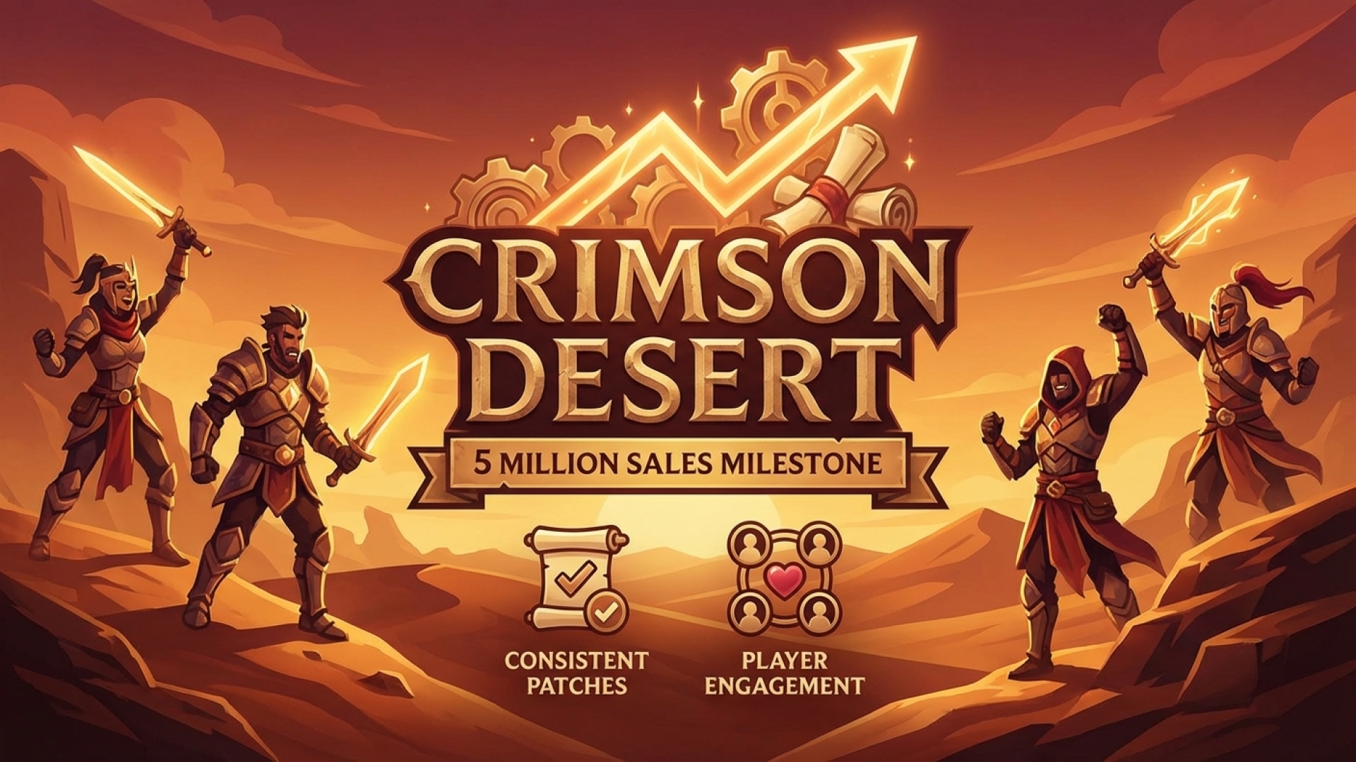Crimson Desert Hits 5 Million Sales Milestone in Its First Month, Driven by Consistent Patches and Player Engagement