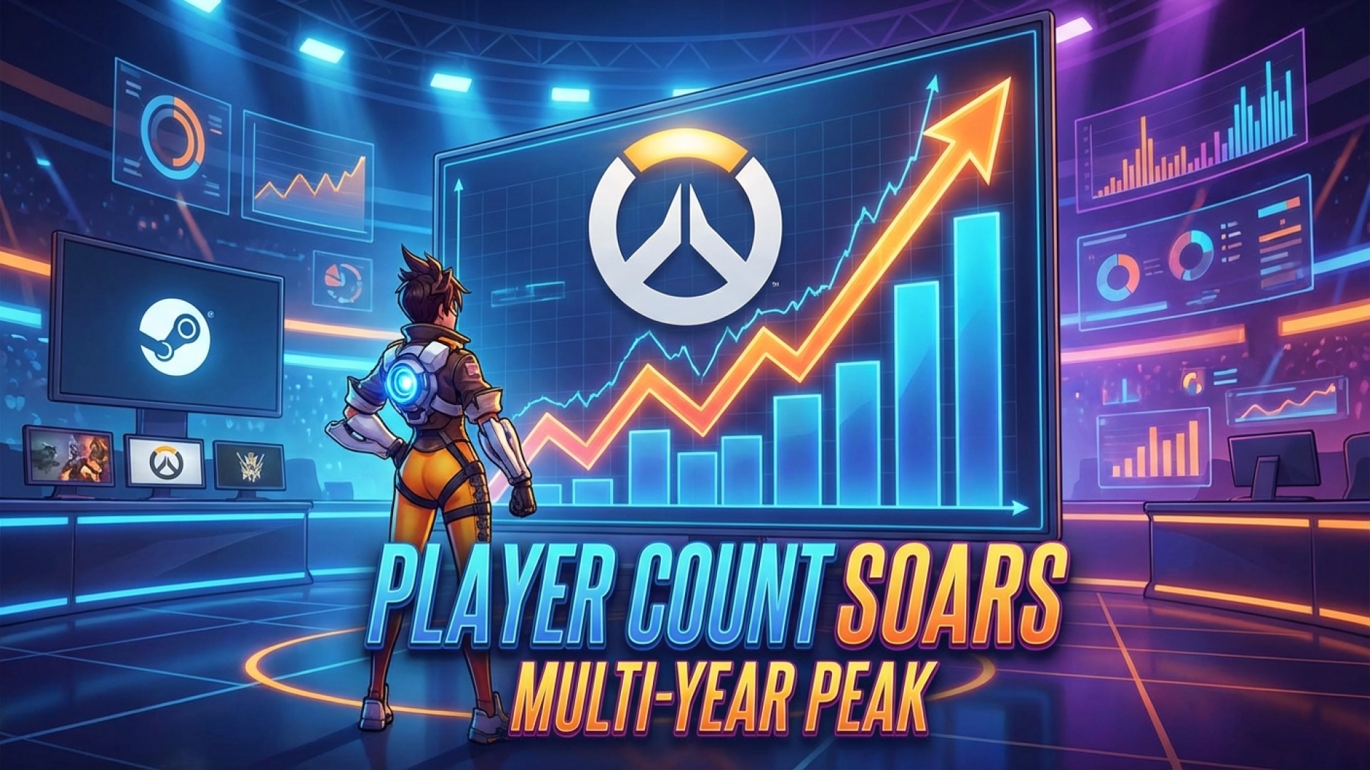 Overwatch Player Count Soars on Steam, Reaching Multi-Year Peak and Outpacing Rivals