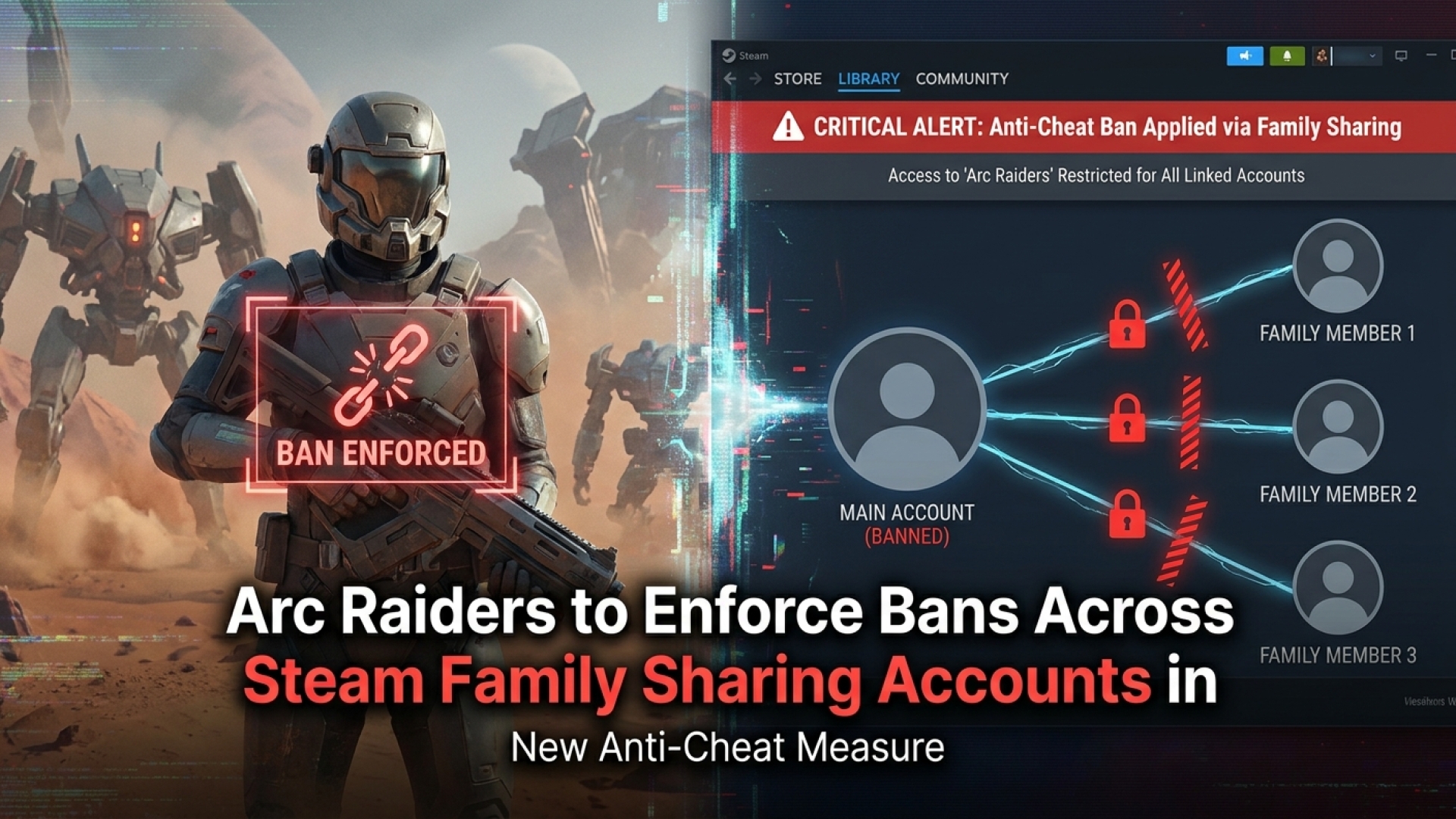 Arc Raiders to Enforce Bans Across Steam Family Sharing Accounts in New Anti-Cheat Measure