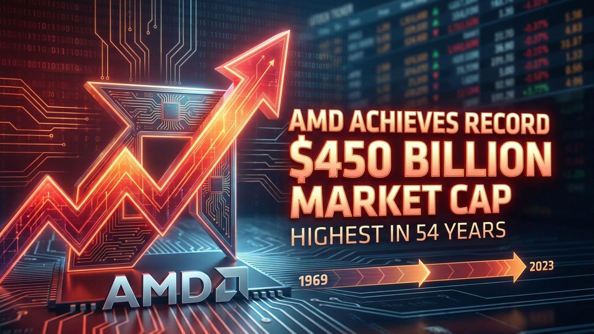 AMD Achieves Record $450 Billion Market Cap, Its Highest in 54 Years