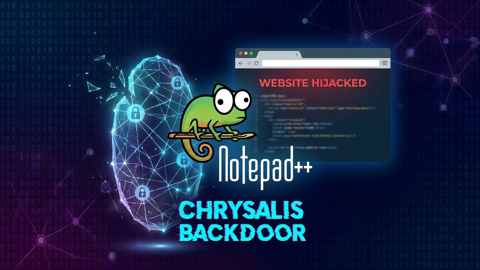 Notepad++ Website Hijacked: Security Researchers Unveil Sophisticated ‘Chrysalis’ Backdoor Attack