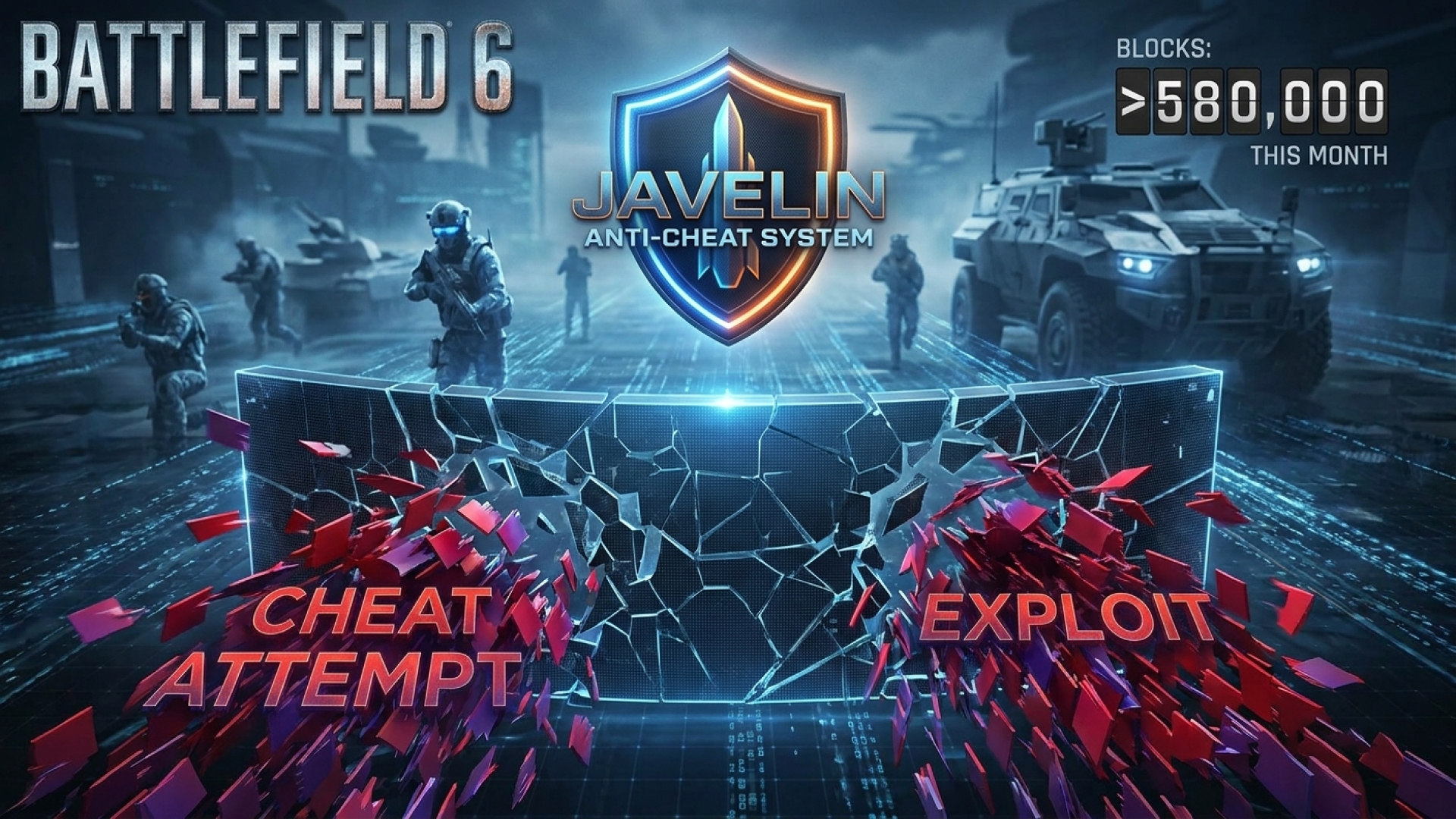 Battlefield 6’s Javelin Anti-Cheat Blocks Over 580,000 Cheating Attempts in One Month