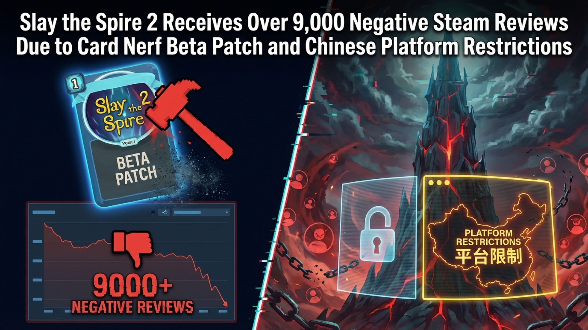 Slay the Spire 2 Receives Over 9,000 Negative Steam Reviews Due to Card Nerf Beta Patch and Chinese Platform Restrictions