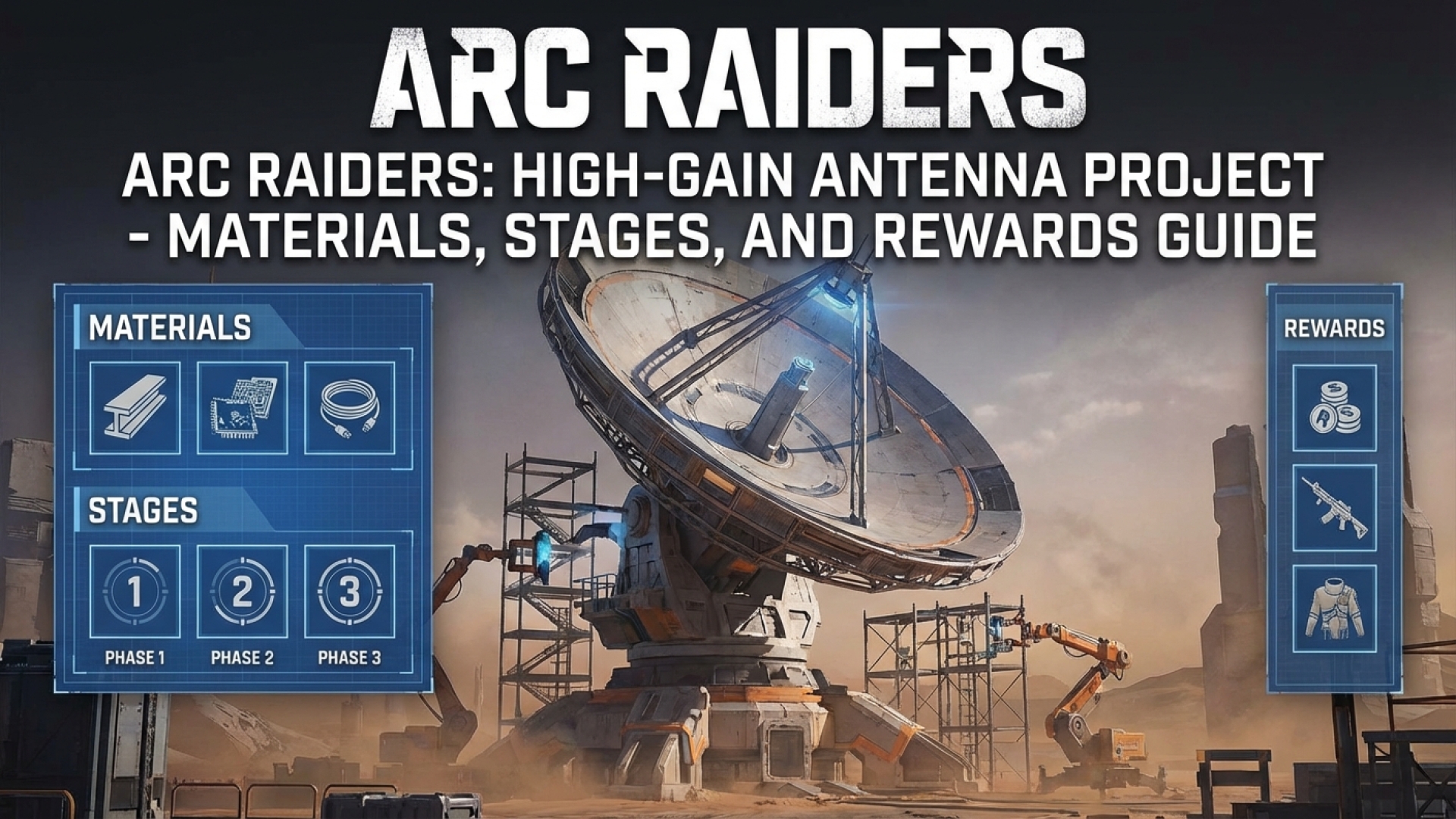 Arc Raiders: High-Gain Antenna Project – Materials, Stages, and Rewards Guide