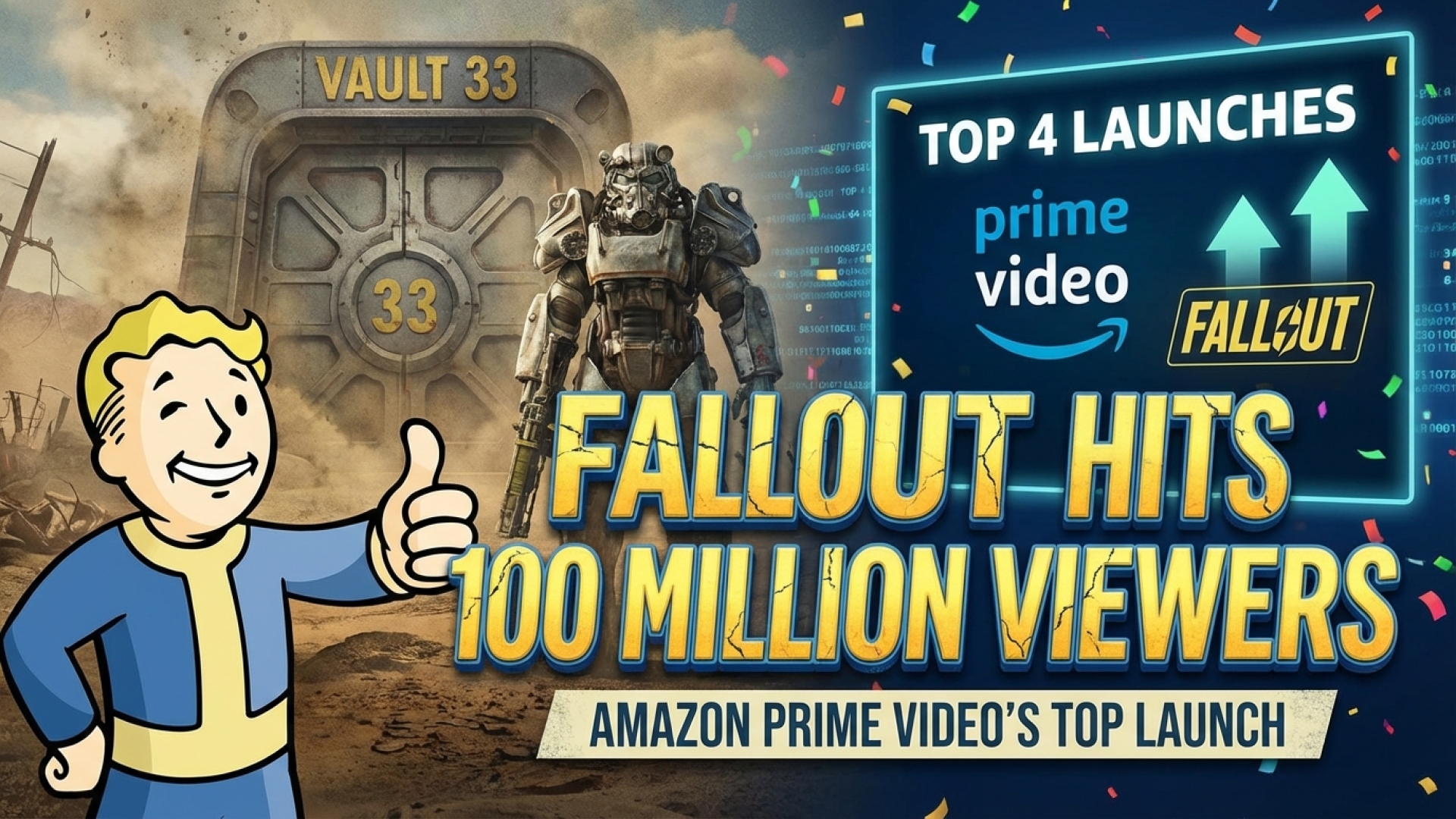 Amazon’s Fallout Series Hits 100 Million Viewers, Securing Two Spots in Prime Video’s Top Four Launches