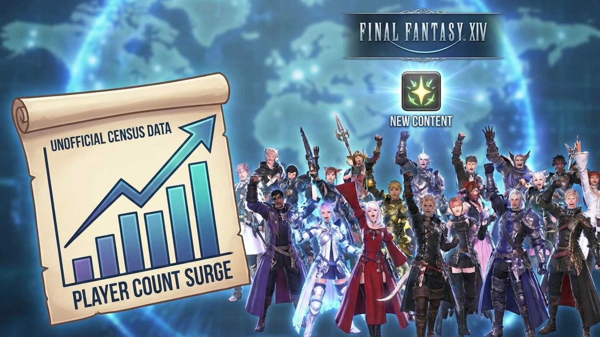 Unofficial Census Reveals Final Fantasy 14 Player Count Surge, Driven by Recent Patches