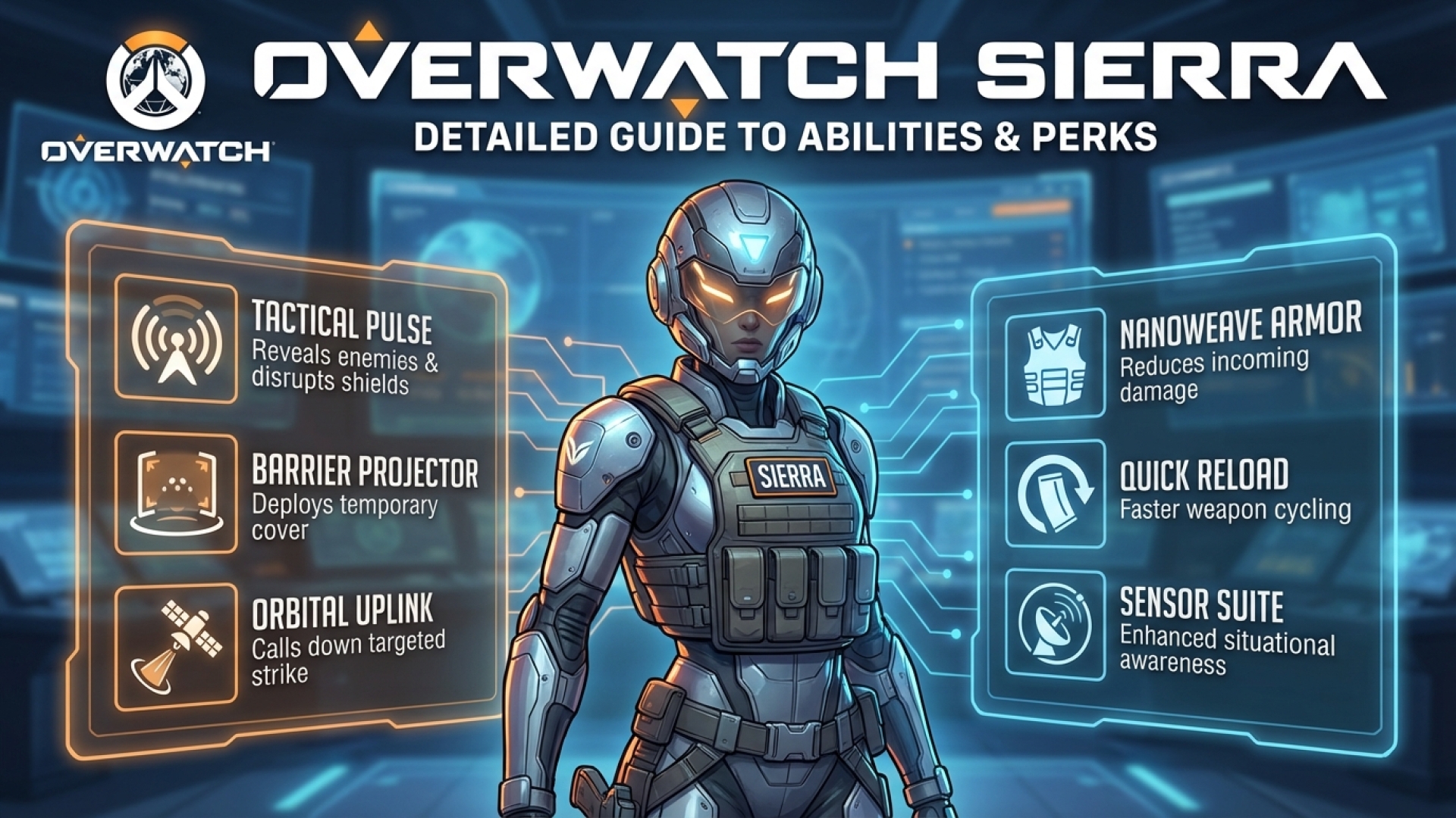 Overwatch Sierra: Detailed Guide to Abilities and Perks