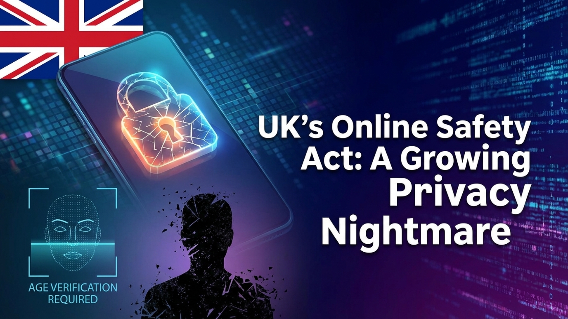 UK’s Online Safety Act: A Growing Privacy Nightmare for Age Verification