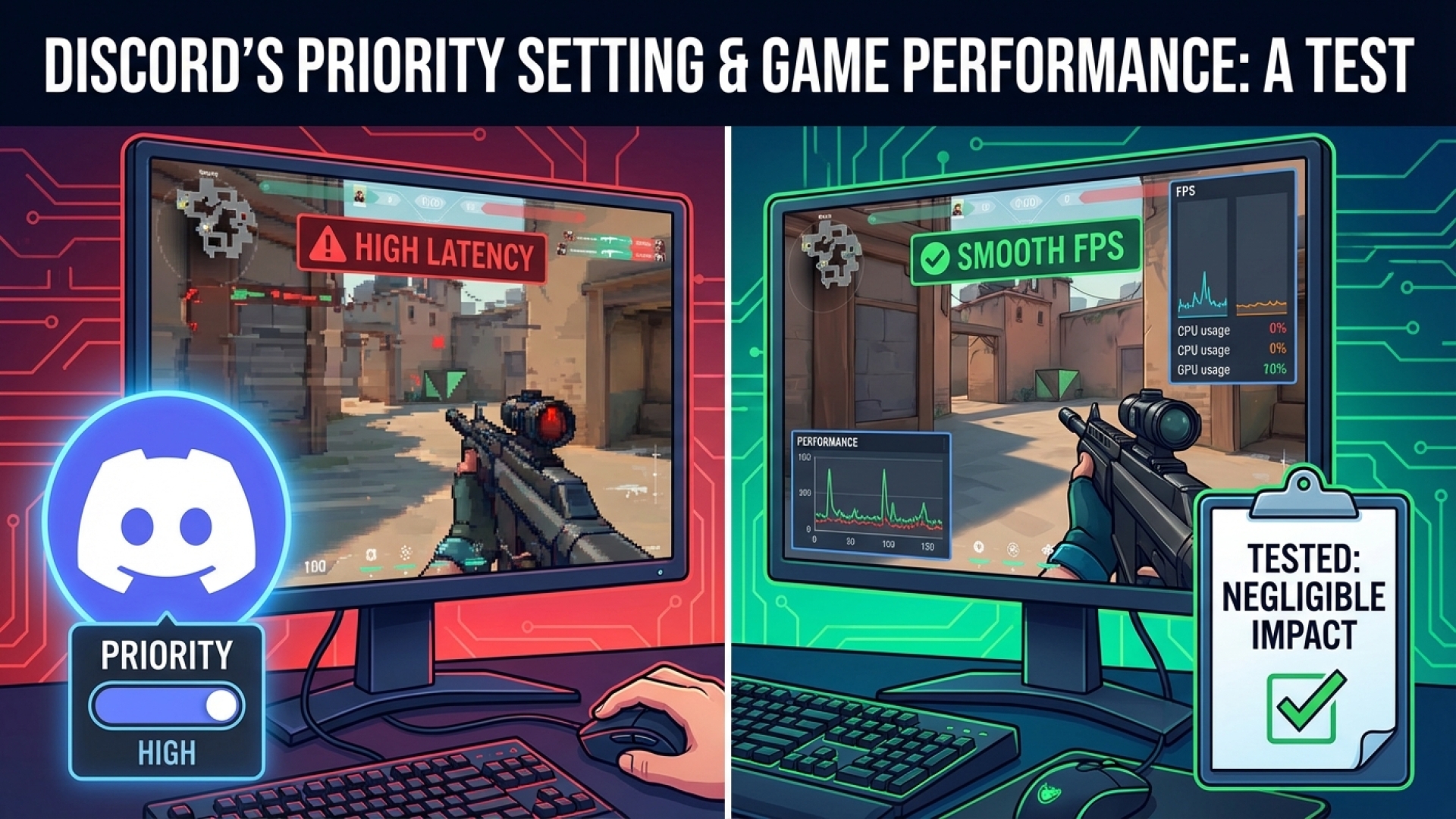 Does Discord’s Priority Setting Really Hurt Your Game Performance? I Tested It.