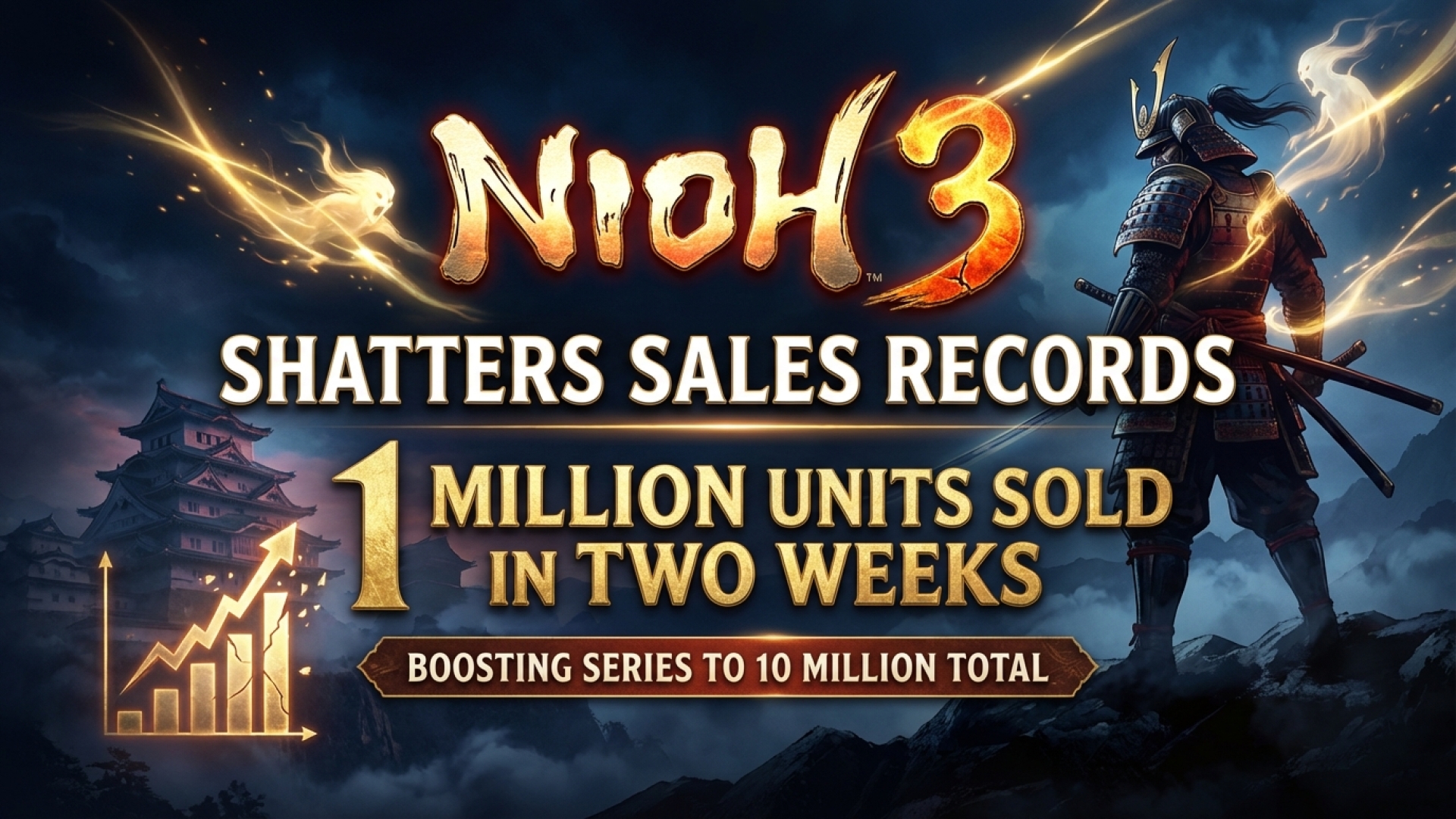 Nioh 3 Shatters Sales Records with 1 Million Units Sold in Two Weeks, Boosting Series to 10 Million Total