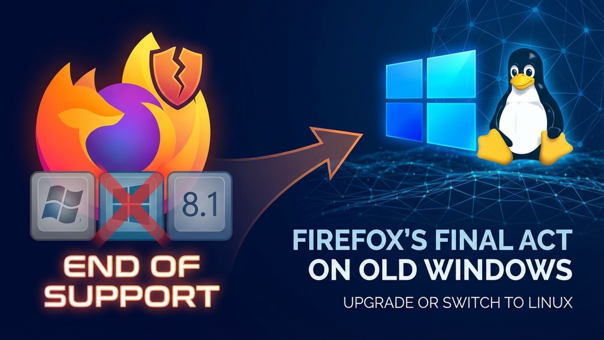 Firefox Ends Support for Windows 7, 8, and 8.1, Recommends OS Upgrade or Linux