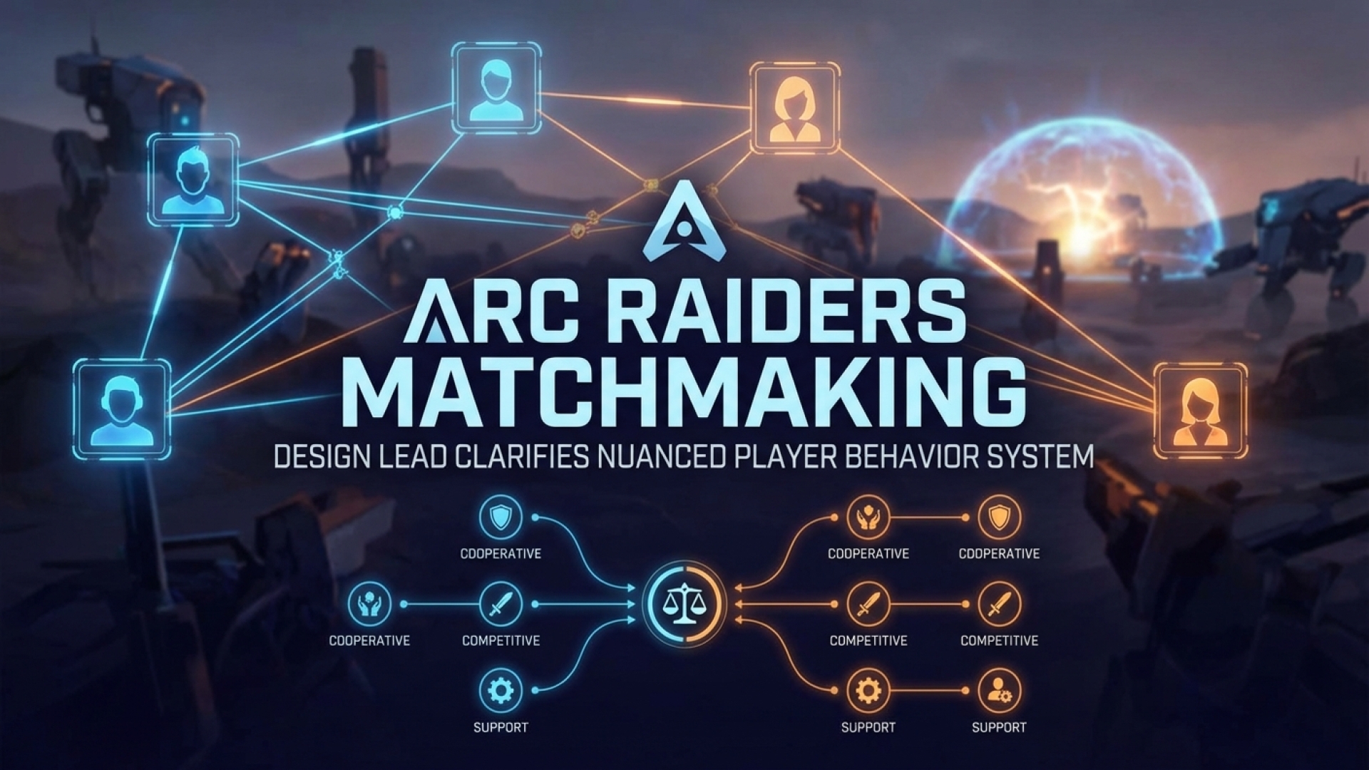 Arc Raiders Matchmaking: Design Lead Clarifies Nuanced Player Behavior System