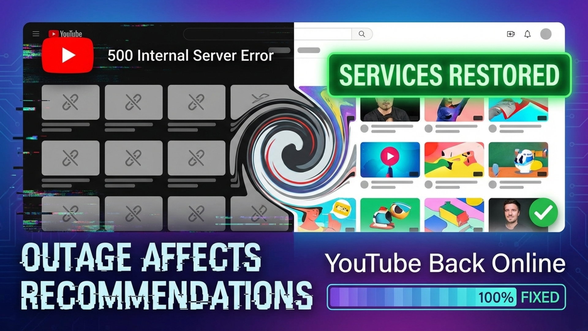 YouTube Services Restored After Widespread Outage Affects Recommendations